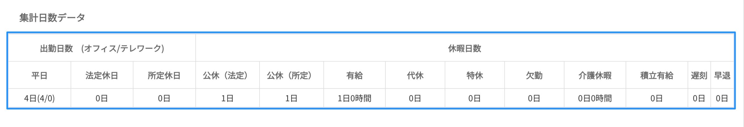 画像に alt 属性が指定されていません。ファイル名: image-34-scaled.jpeg