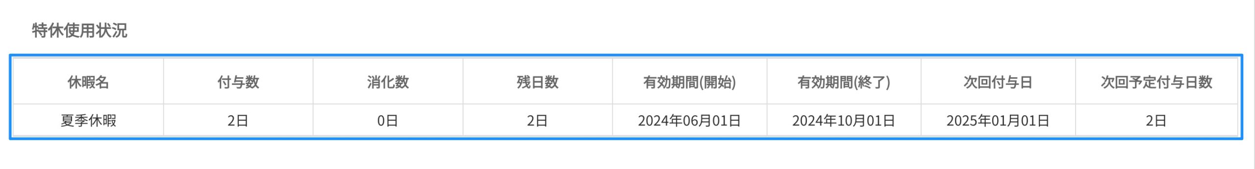 画像に alt 属性が指定されていません。ファイル名: image-36-scaled.jpeg