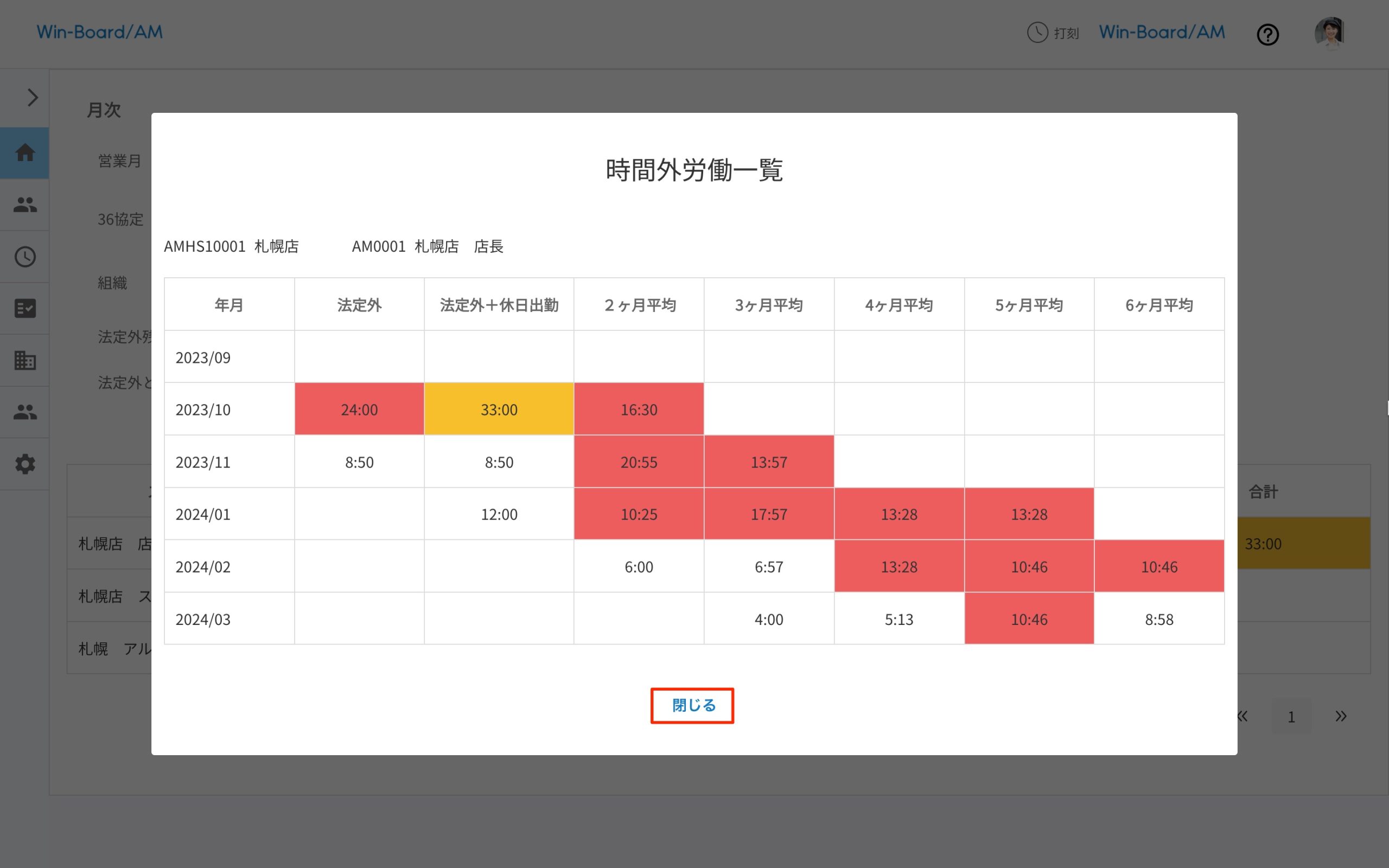 画像に alt 属性が指定されていません。ファイル名: image-9-scaled.jpeg